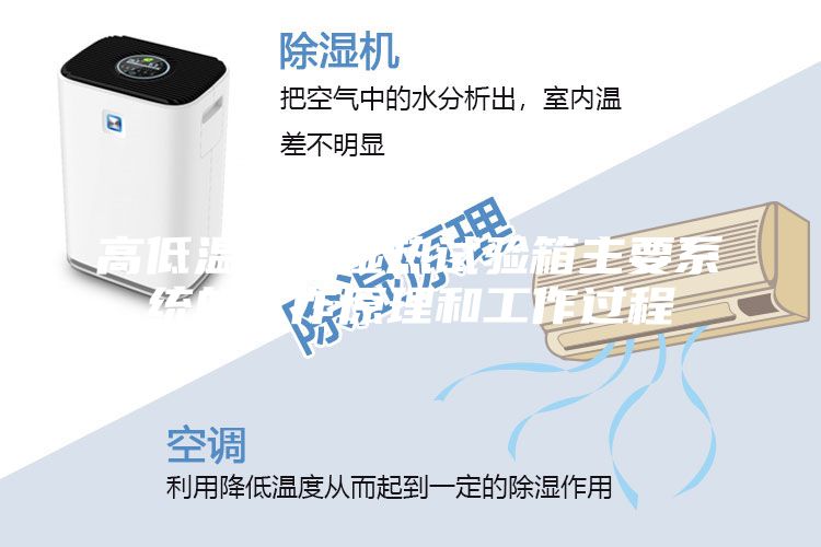 高低温交变湿热试验箱主要系统的工作原理和工作过程