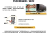 各产业及物品安全湿度要求一览表_重复