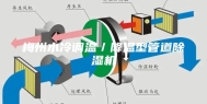 梅州水冷调温／降温型管道除湿机