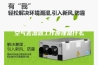 空气去湿器工作原理是什么