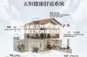 工业除湿机工作原理是什么 工业除湿机工作原理介绍【详解】