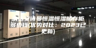 清远安诗曼恒温恒湿储存柜多少钱(优势对比：2023已更新)