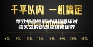 导致恒温恒湿试验箱循环试验失效的原因及维修保养