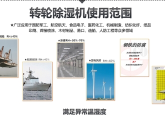企业新闻转轮除湿机—强劲除湿