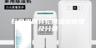 较常用的转轮除湿机原理及分类