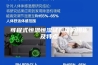 可程式恒温恒湿试验箱的用途及特点