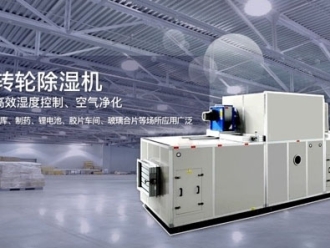 行业新闻缺乏而出现的眼部干燥症状