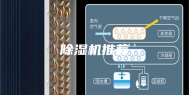 除湿机推荐