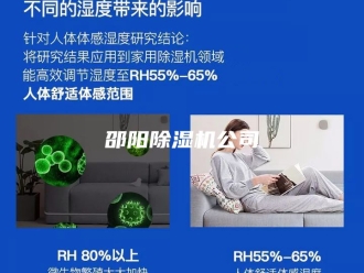 企业新闻邵阳除湿机公司