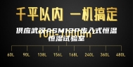 供应武汉ASM12P步入式恒温恒湿试验室