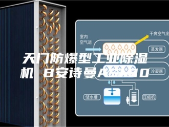 企业新闻天门防爆型工业除湿机 B安诗曼ASM10