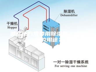 行业新闻哪些地方需要用除湿机？除湿机的用途？