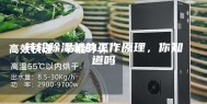 转轮除湿机的工作原理，你知道吗