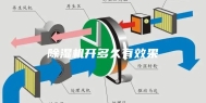 除湿机开多久有效果