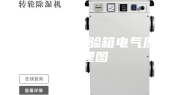 高低温试验箱电气原理图