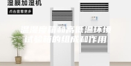 温湿度箱和高低温环境试验箱的组成和作用