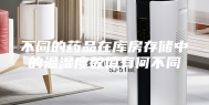 不同的药品在库房存储中的温湿度数值有何不同