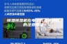 恒温恒湿机在电子行业使用时的注意事项