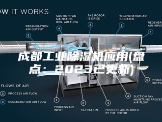行业新闻成都工业除湿机应用(盘点：2023已更新)