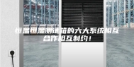 恒温恒湿测试箱的六大系统相互合作相互制约！