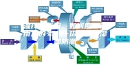湿冷的衣服，如何度过这南方的冬？一招搞定除湿和防潮