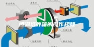 恒温培养箱的操作规程