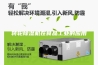 转轮除湿机在食品工业的应用
