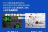 娄底市档案局除湿机政府采购询价采购