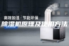 除湿机原理及使用方法