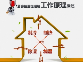 企业新闻金刚5A工业除湿机6.8kg／h