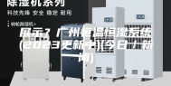 展示？广州恒温恒湿系统(2023更新中)(今日／新闻)