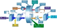 家用除湿机如何应用 家用除湿机应用介绍【详解】
