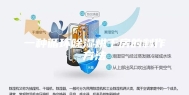 一种循环除湿烘干房的制作方法