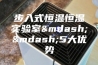 步入式恒温恒湿实验室——5大优势