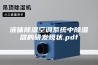 液体除湿空调系统中除湿器的研发现状.pdf
