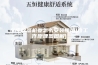 车库除湿机要怎么安装使用(含工作原理图图解)