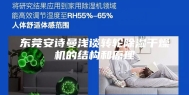 东莞安诗曼浅谈转轮除湿干燥机的结构和原理