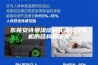 东莞安诗曼浅谈转轮除湿干燥机的结构和原理