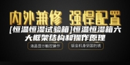 [恒温恒湿试验箱]恒温恒湿箱六大框架结构和操作原理
