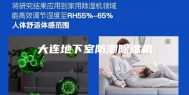 大连地下室防潮除湿机