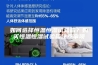 如何选择恒温恒湿试验箱？购买恒温恒湿试验箱注意事项