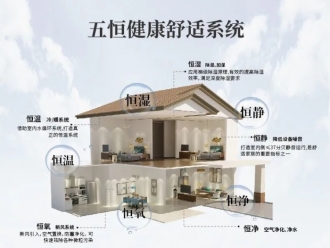 企业新闻除湿机维护指南