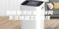 图库曼浅谈家用新风系统除湿工作原理