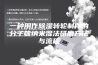 一种用作除湿转轮制作的分子筛纳米湿法研磨方法与流程