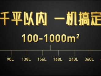 行业新闻工业除湿机多少