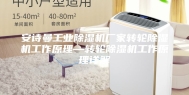 安诗曼工业除湿机厂家转轮除湿机工作原理—转轮除湿机工作原理详解