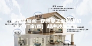 莱芜除湿机 安诗曼工业除湿机生产厂家(图) 超声波加湿机