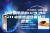 安诗曼除湿机GCQ-8050T电柜除湿装置特价批发