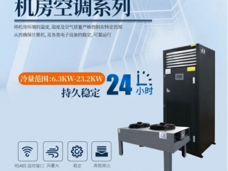 企业新闻解决车间潮湿有什么快速方法？优选工业除湿机