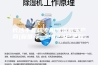 长沙手套箱专用除湿机生产商(新推荐：2023已更新)